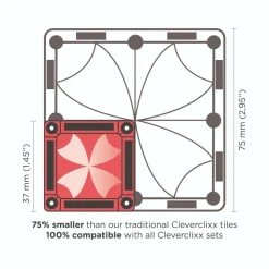 Cleverclixx | Intense Mini, 28 stk