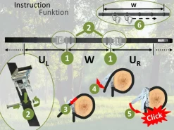 Gyngeophæng til træ - Line 400 cm