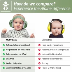 Høreværn Muffy Baby 1-3 år - Grøn