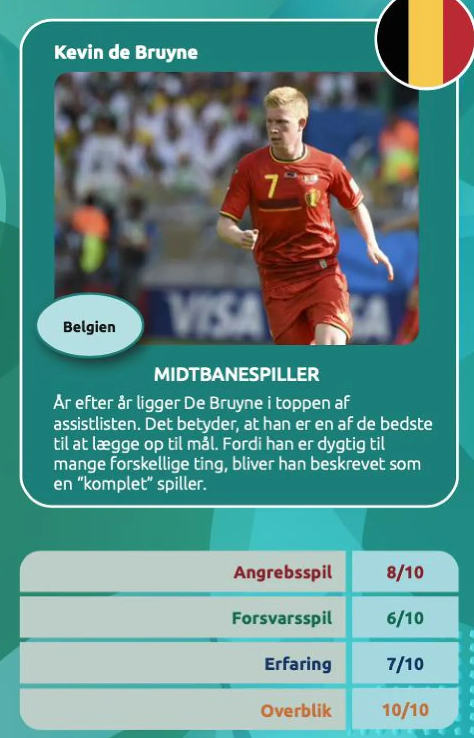 Kortspil - EM-fodbold