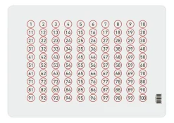 Læringsunderlag - Tal 1 - 100