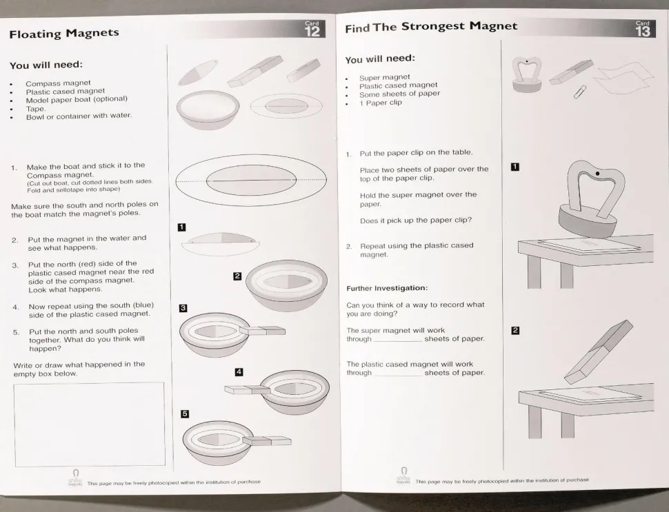 Mit første magnet forsøgssæt