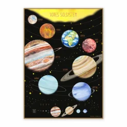 Plakat 50 x 70 cm - Vores solsystem