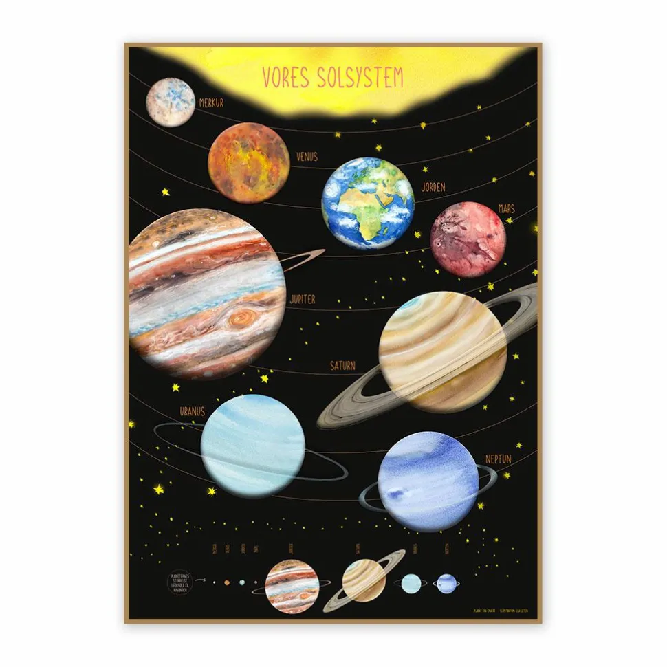 Plakat 50 x 70 cm - Vores solsystem