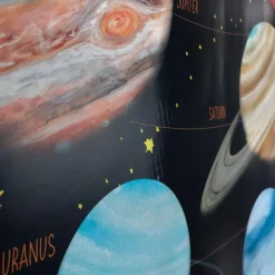 Plakat 50 x 70 cm - Vores solsystem