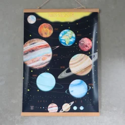 Plakat 50 x 70 cm - Vores solsystem